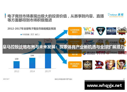 皇马控股战略布局与未来发展：探索体育产业新机遇与全球扩展潜力