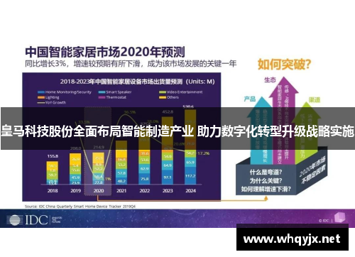 皇马科技股份全面布局智能制造产业 助力数字化转型升级战略实施