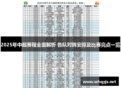 2025年中超赛程全面解析 各队对阵安排及比赛亮点一览