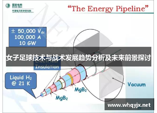 女子足球技术与战术发展趋势分析及未来前景探讨